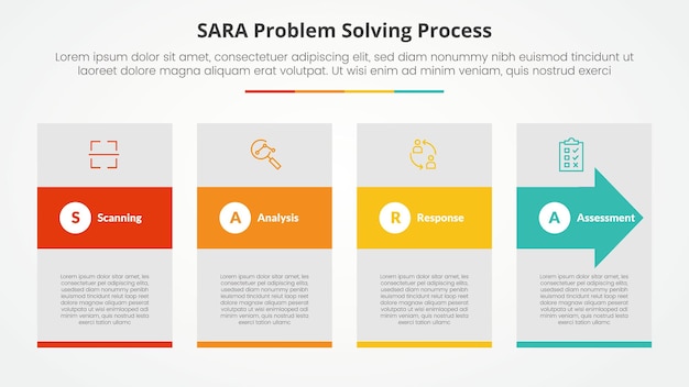 Free Vector sara model problem solving infographic concept for slide presentation with big box and arrow shape through with 4 point list with flat style