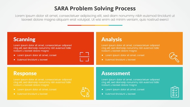 Free Vector sara model problem solving infographic concept for slide presentation with big rectangle box with matrix structure with 4 point list with flat style