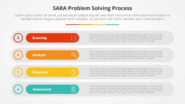 Free Vector sara model problem solving infographic concept for slide presentation with long round rectangle box stack with 4 point list with flat style