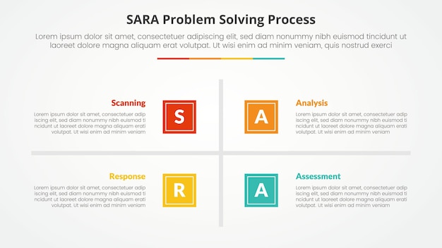 Free Vector sara model problem solving infographic concept for slide presentation with square base and cross line center with 4 point list with flat style