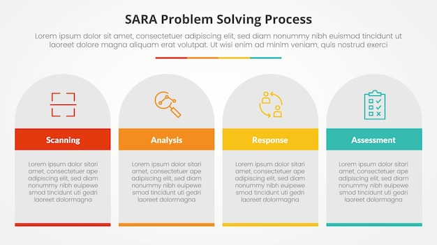 Free Vector sara model problem solving infographic concept for slide presentation with table rectangle and round top with 4 point list with flat style