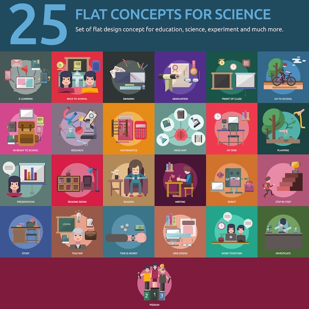 Free Vector science designs collection
