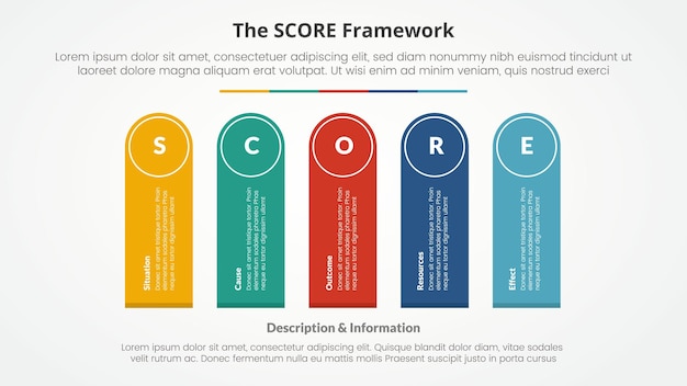 Free Vector score model infographic concept for slide presentation with round rectangle shape vertical rotate with 5 point list with flat style