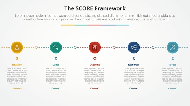 Free Vector score model infographic concept for slide presentation with small circle on horizontal line connection with 5 point list with flat style