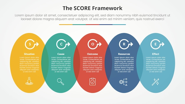 Free Vector score model infographic concept for slide presentation with vertical round shape horizontal with 5 point list with flat style