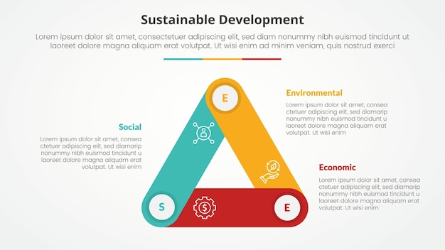 Free Vector see sustainable development infographic concept for slide presentation with triangle cycle circular round rectangle shape connected with 3 point list with flat style