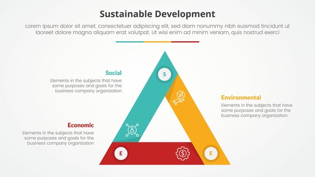 Free Vector see sustainable development infographic concept for slide presentation with triangle cycle circular sharp edge with 3 point list with flat style