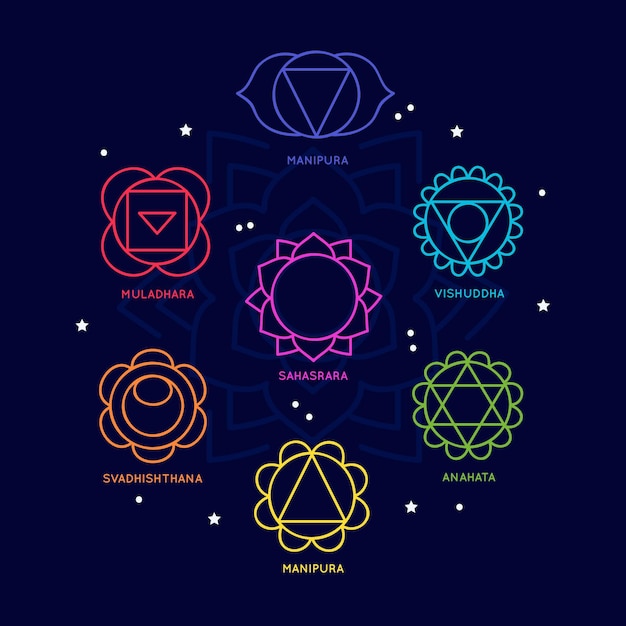 Free Vector set of colourful body chakras concept