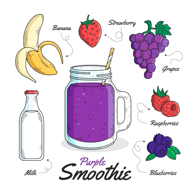 Free Vector smoothie recipe