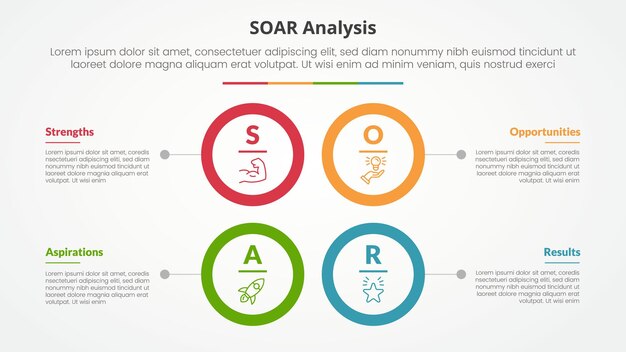 Free Vector soar analysis infographic concept for slide presentation with big circle outline square structure with 4 point list with flat style
