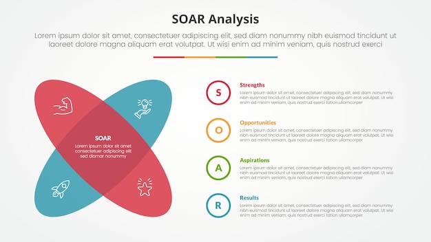 Free Vector soar analysis infographic concept for slide presentation with round shape with x shape with 4 point list with flat style