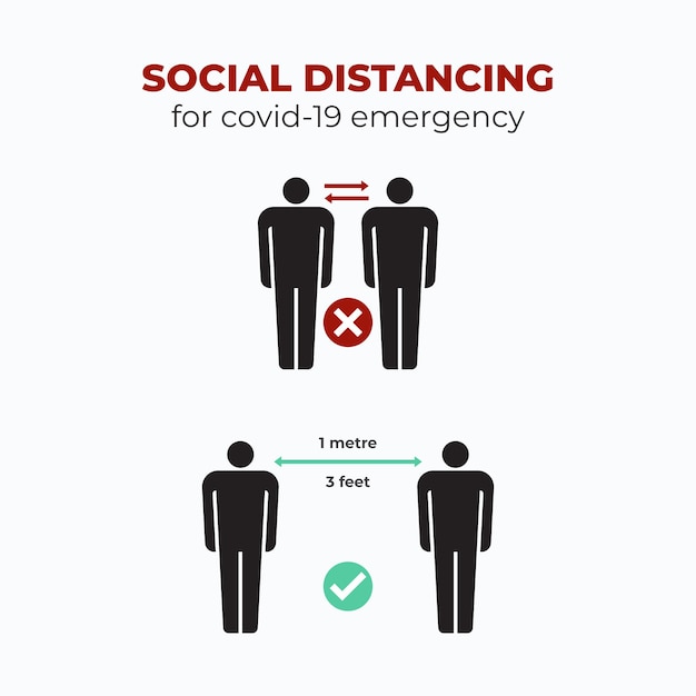 Free Vector social distancing infographics template