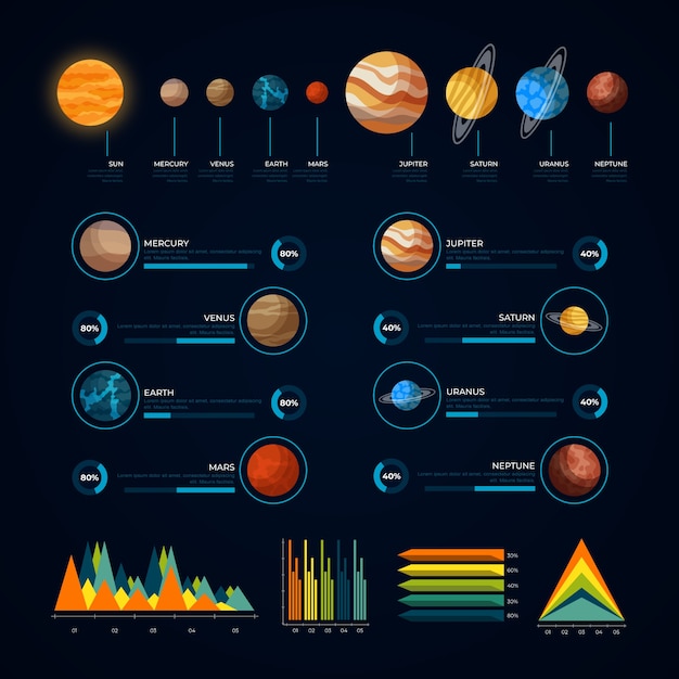 Free Vector solar system infographic