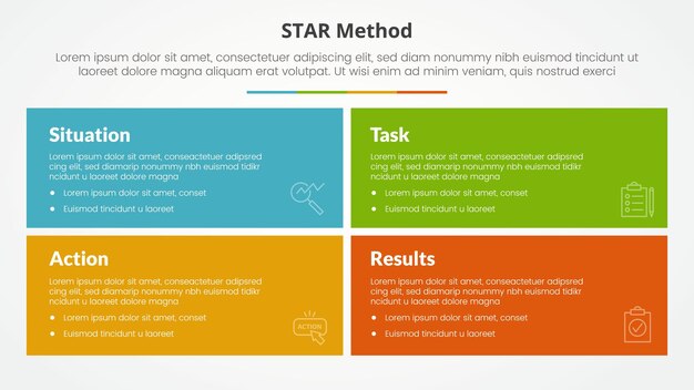 Free Vector star method infographic concept for slide presentation with big rectangle box with matrix structure with 4 point list with flat style