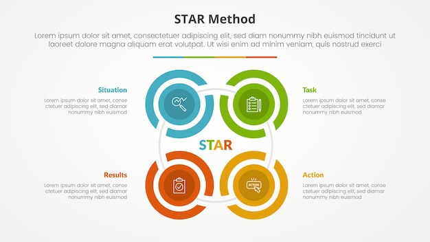 Free Vector star method infographic concept for slide presentation with creative outline circle cycle create square shape with 4 point list with flat style