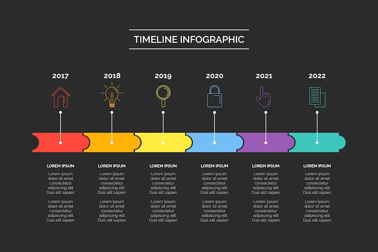 Free Vector timeline business infographic