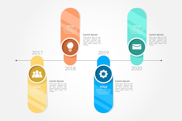 Free Vector timeline infographic in flat style