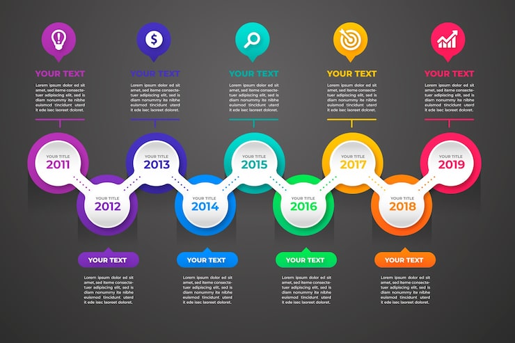 Free Vector timeline infographic gradient