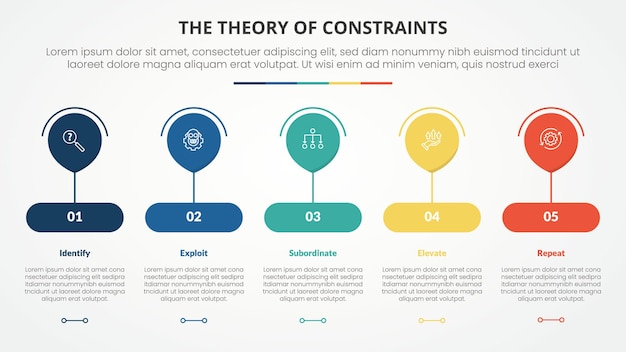 Free Vector toc theory of constraints infographic concept for slide presentation with big balloon on round rectangle shape with 4 point list with flat style