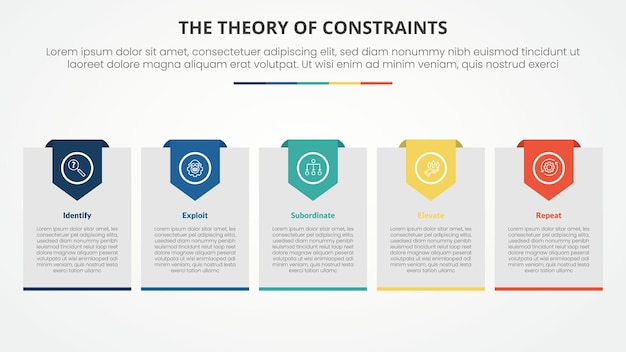 Free Vector toc theory of constraints infographic concept for slide presentation with big box with header badge with 4 point list with flat style