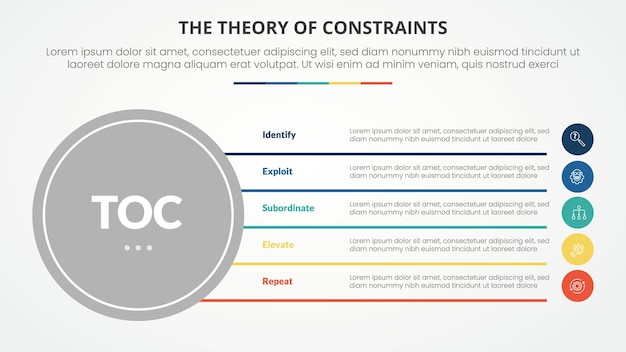 Free Vector toc theory of constraints infographic concept for slide presentation with big circle base and line box stack with 4 point list with flat style