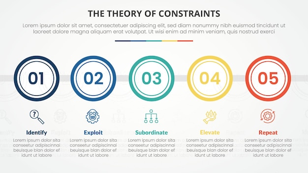 Free Vector toc theory of constraints infographic concept for slide presentation with big circle outline horizontal with 4 point list with flat style
