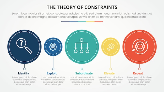 Free Vector toc theory of constraints infographic concept for slide presentation with big and small circle timeline style with 4 point list with flat style