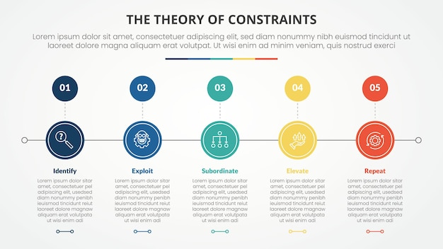 Free Vector toc theory of constraints infographic concept for slide presentation with circle horizontal right direction with 4 point list with flat style
