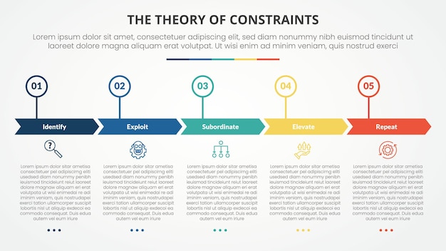 Free Vector toc theory of constraints infographic concept for slide presentation with creative arrow header circle point with 4 point list with flat style