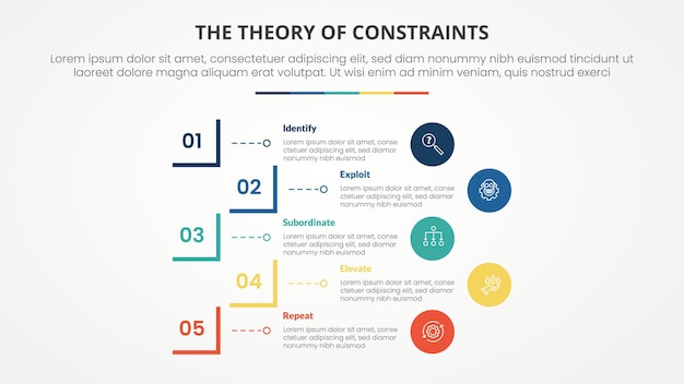 Free Vector toc theory of constraints infographic concept for slide presentation with creative square cut rectangle outline with 4 point list with flat style