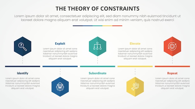 Free Vector toc theory of constraints infographic concept for slide presentation with hexagon or hexagonal shape timeline style with 4 point list with flat style