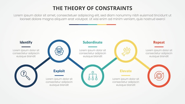 Free Vector toc theory of constraints infographic concept for slide presentation with outline circle line connection up and down with 4 point list with flat style