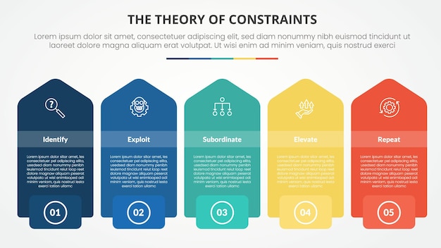 Free Vector toc theory of constraints infographic concept for slide presentation with rectangle box with vertical arrow shape with 4 point list with flat style