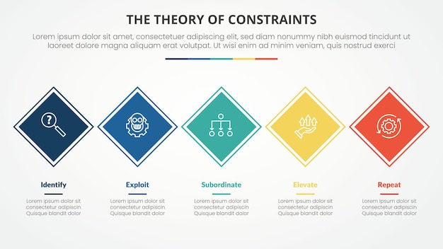 Free Vector toc theory of constraints infographic concept for slide presentation with rotated square diamond shape on horizontal line with 4 point list with flat style