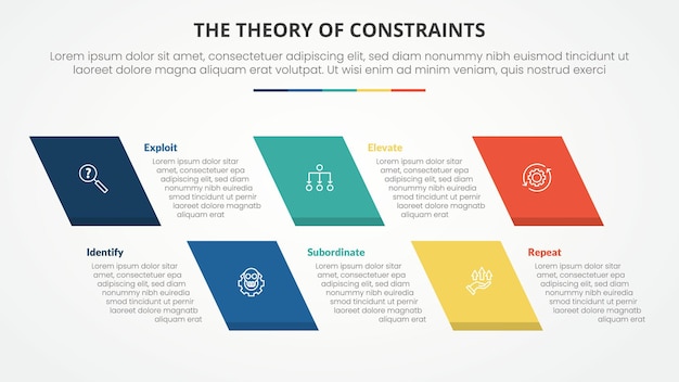 Free Vector toc theory of constraints infographic concept for slide presentation with skew rectangle with 4 point list with flat style
