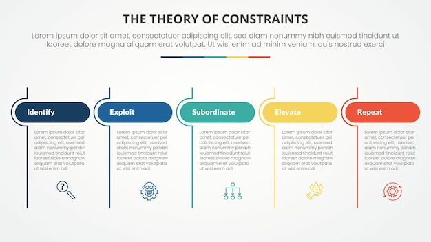 Free Vector toc theory of constraints infographic concept for slide presentation with table round header and line divider with 4 point list with flat style