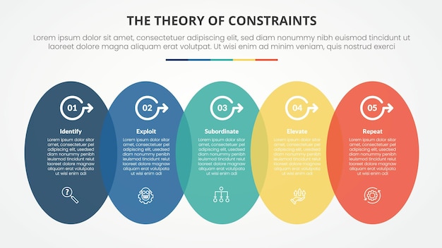 Free Vector toc theory of constraints infographic concept for slide presentation with vertical round shape horizontal with 4 point list with flat style
