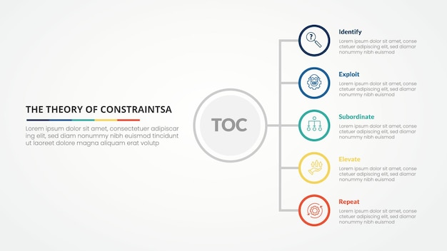 Free Vector toc theory of constraints infographic concept for slide presentation with vertical stack list on circle outline with 4 point list with flat style