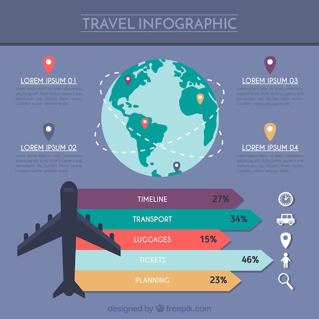 Free Vector travel infographic design