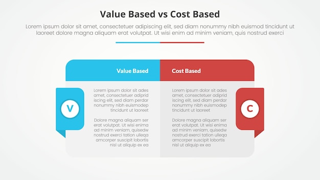 Free Vector value based vs cost based comparison opposite infographic concept for slide presentation with big box table with header and badge on side with flat style