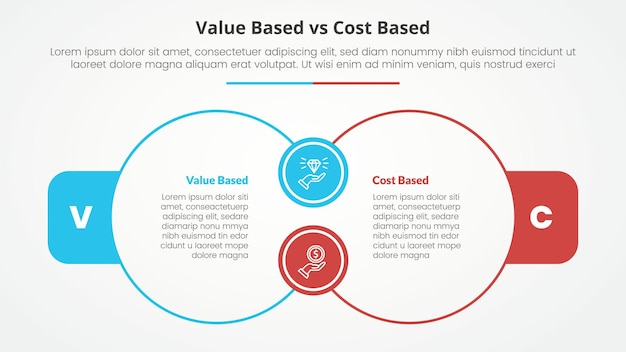 Free Vector value based vs cost based comparison opposite infographic concept for slide presentation with big outline circle join connection with flat style