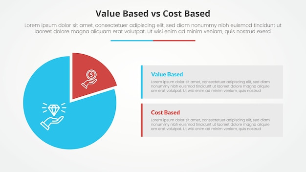 Free Vector value based vs cost based comparison opposite infographic concept for slide presentation with piechart shape and rectangle box description with flat style
