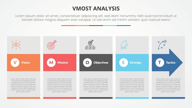 Free Vector vmost analysis template infographic concept for slide presentation with big box and arrow hover with 5 point list with flat style vector