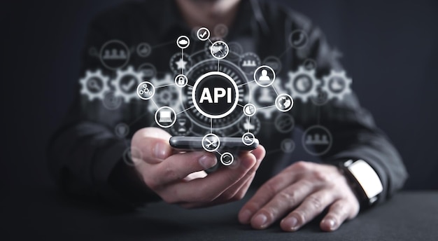 Photo api application programming interface software development technology
