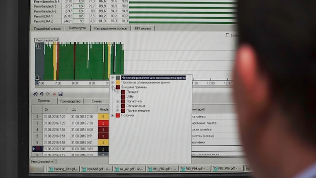 Photo back view over the shoulder shot of developer programmer with laptop clip coding code program