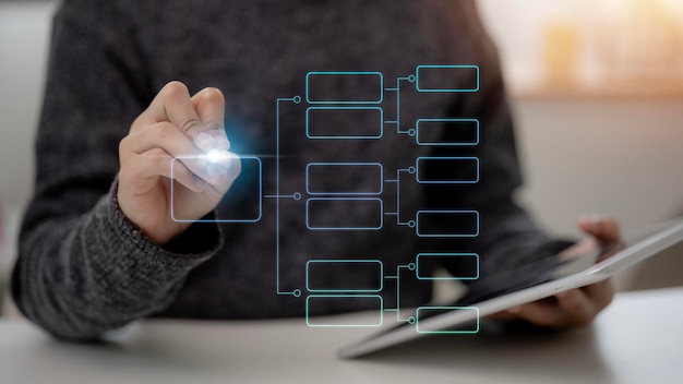 Photo business process flowchart implement and improve on virtual screen organigram and hierarchy scheme design workflow automation with flowcharts model structure digital and data management