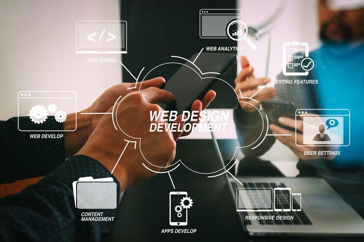 Developing programming and coding technologies with Website design in virtual diagram