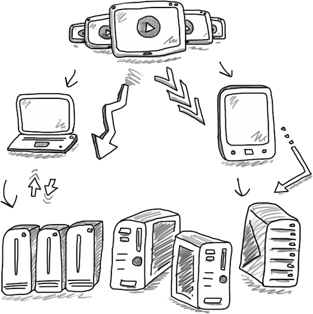 Photo digital device connectivity and server infrastructure diagram