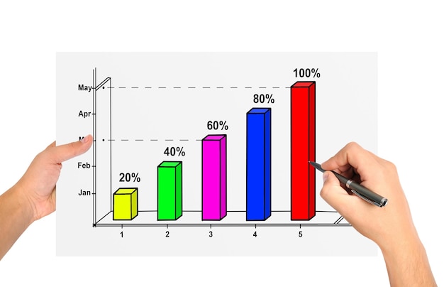 Photo graph on paper