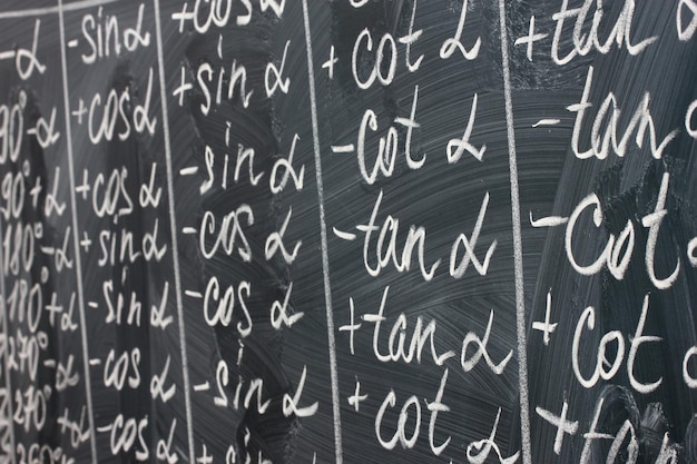 Photo math formulas written on the desk